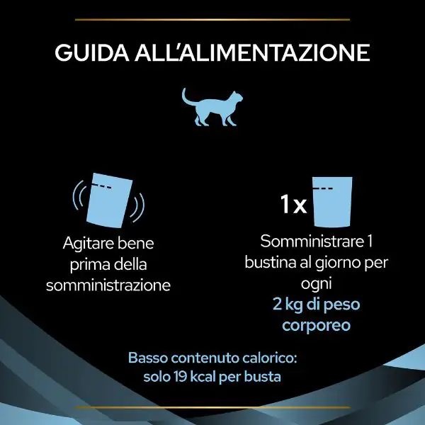 Purina Pro Plan Veterinary Diets HC Hydra Care 75 gr