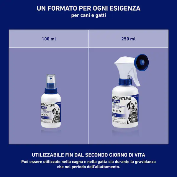 Frontline Spray antiparassitario Protezione cane e gatto