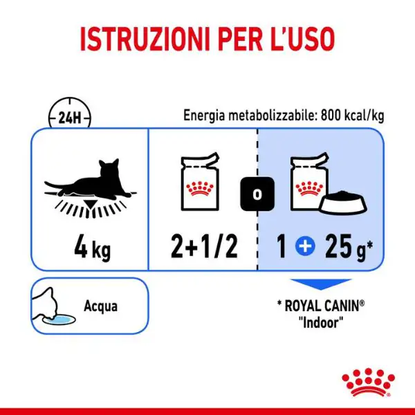 Royal Canin Indoor Sterilised 85 gr