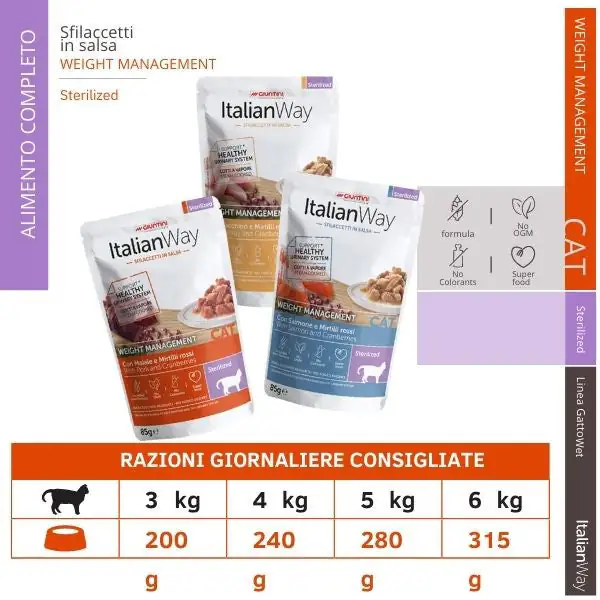 ItalianWay Cat Sfilaccetti in salsa Weight Management Sterilized 85 gr