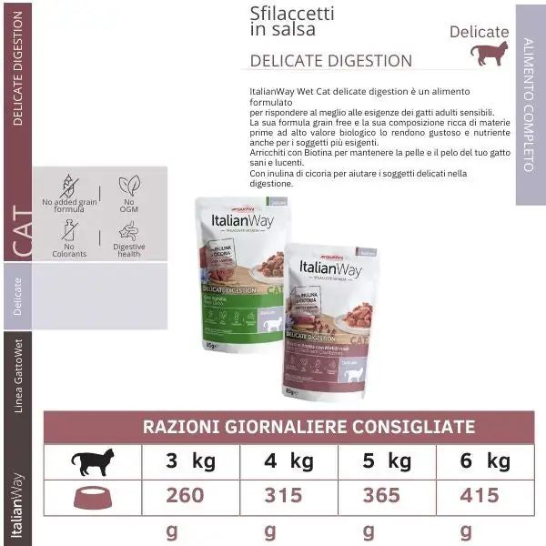 ItalianWay Cat Sfilaccetti in salsa Delicate Digestion 85 gr