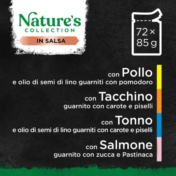 Sheba Nature's Collection in Salsa Multipack 40x85 gr