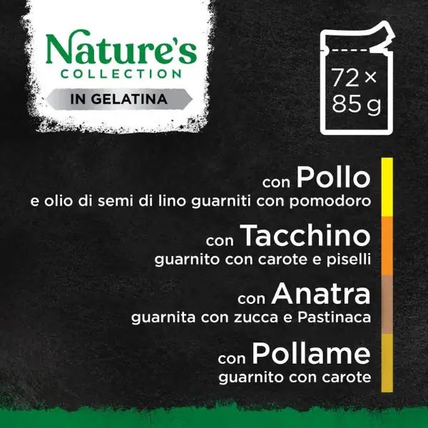 Sheba Nature's Collection in Gelatina Multipack 40x85 gr