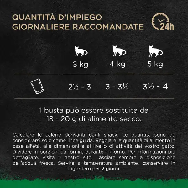 Sheba Nature's Collection in Gelatina Multipack 40x85 gr