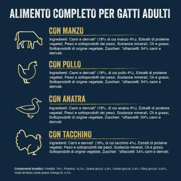 Purina Felix Sfilaccetti Rustici Mixed Selection Multipack 44x80 gr