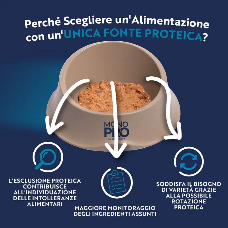 Monopro lo specialista Cat Adult Sterilised Grain free Mousse 85 gr