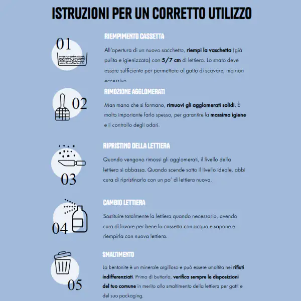 Lindocat Advanced Probiotic lettiera agglomerante anti odore antibatterica