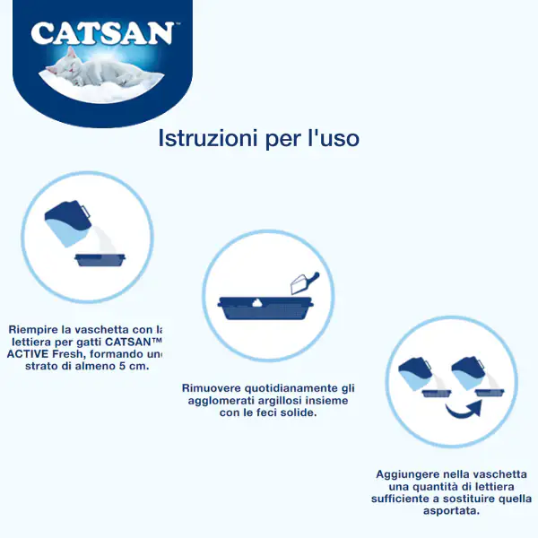 Lettiera agglomerante con carbone attivo Catsan Active Fresh