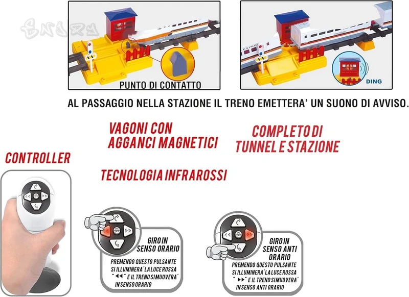 Pista elettrica a batteria pista del treno merci con vagoni