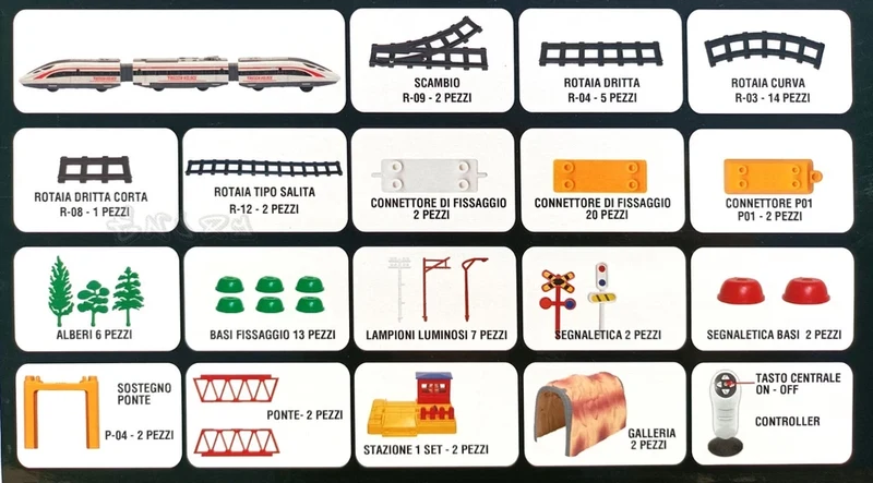 Pista elettrica a batteria pista del treno merci con vagoni