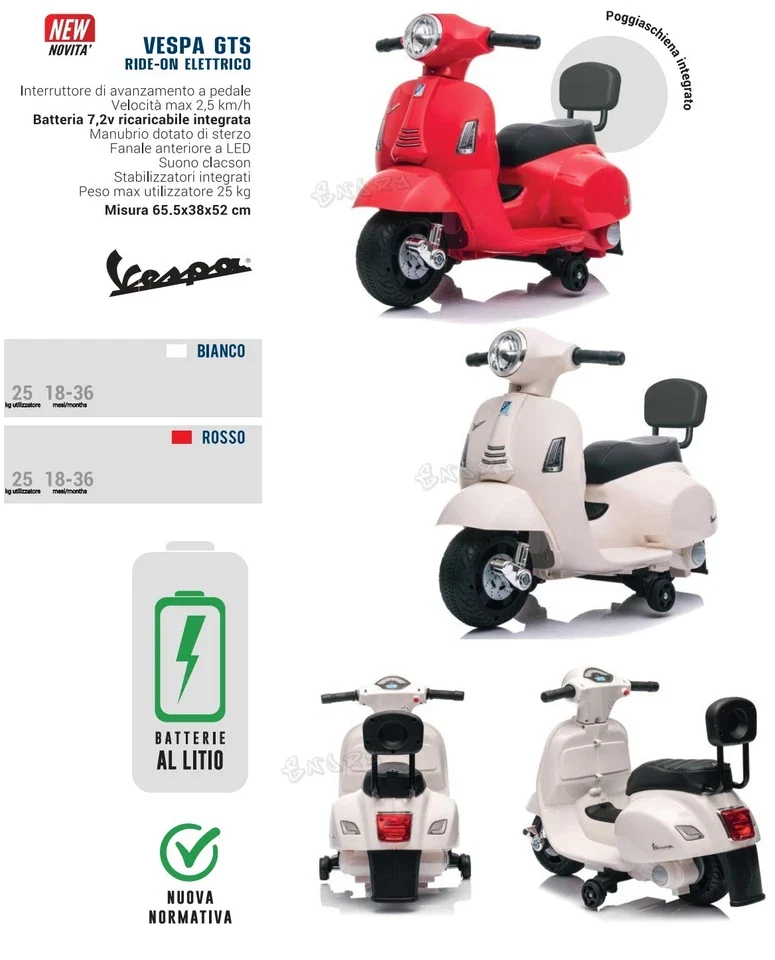 Adatta per Bambini da 18 a 36 mesi o fino a 25 kg di peso