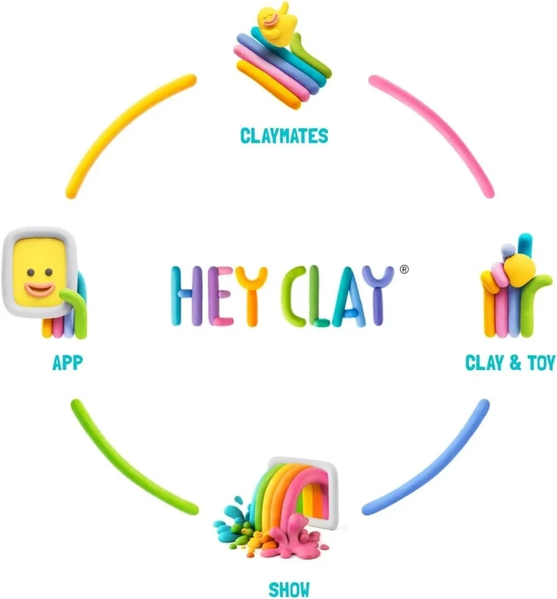 ORIGINALE Hey Clay pasta modellabile