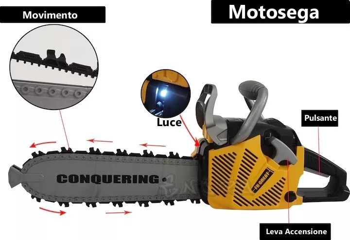 Motosega e soffiatore foglie giocattolo con luci, suoni e funzioni
