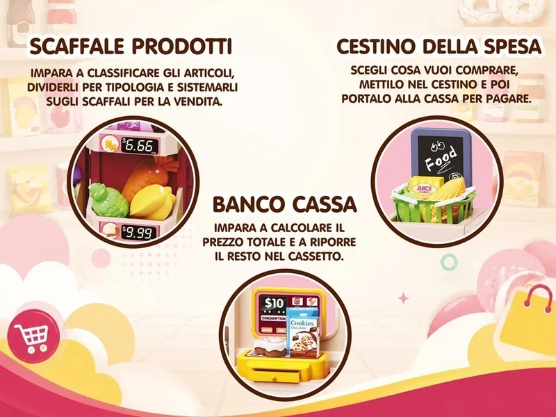 SUPERMERCATO GIOCATTOLO BAMBINI CON LUCI SUONI ACCESSORI e lavagna altezza 1 MT