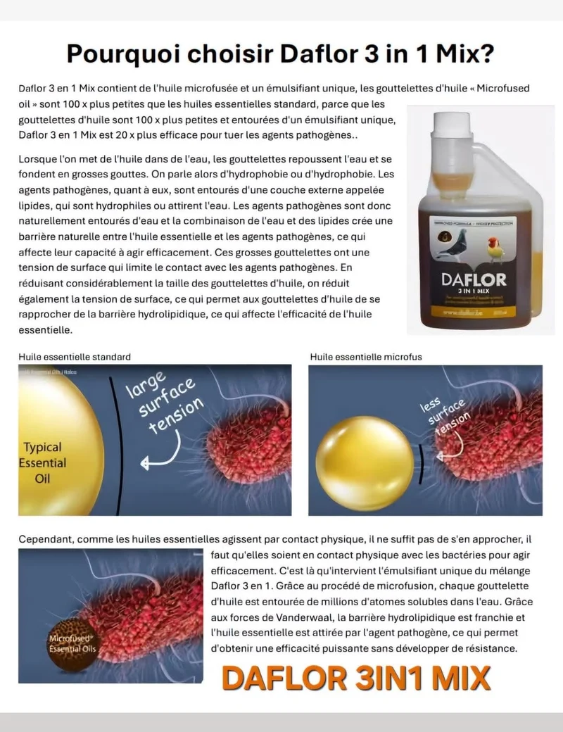 Daflor Miscela 3 in 1 500ml (nuova formula)