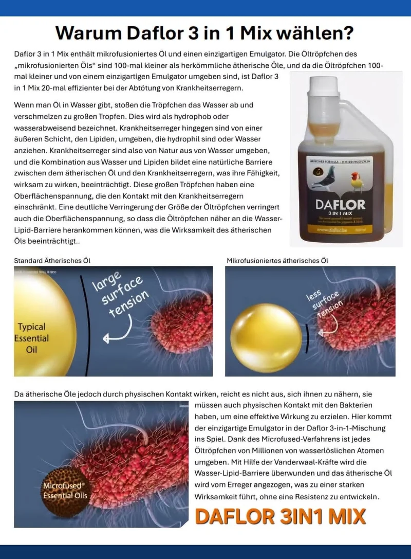Daflor Miscela 3 in 1 500ml (nuova formula)
