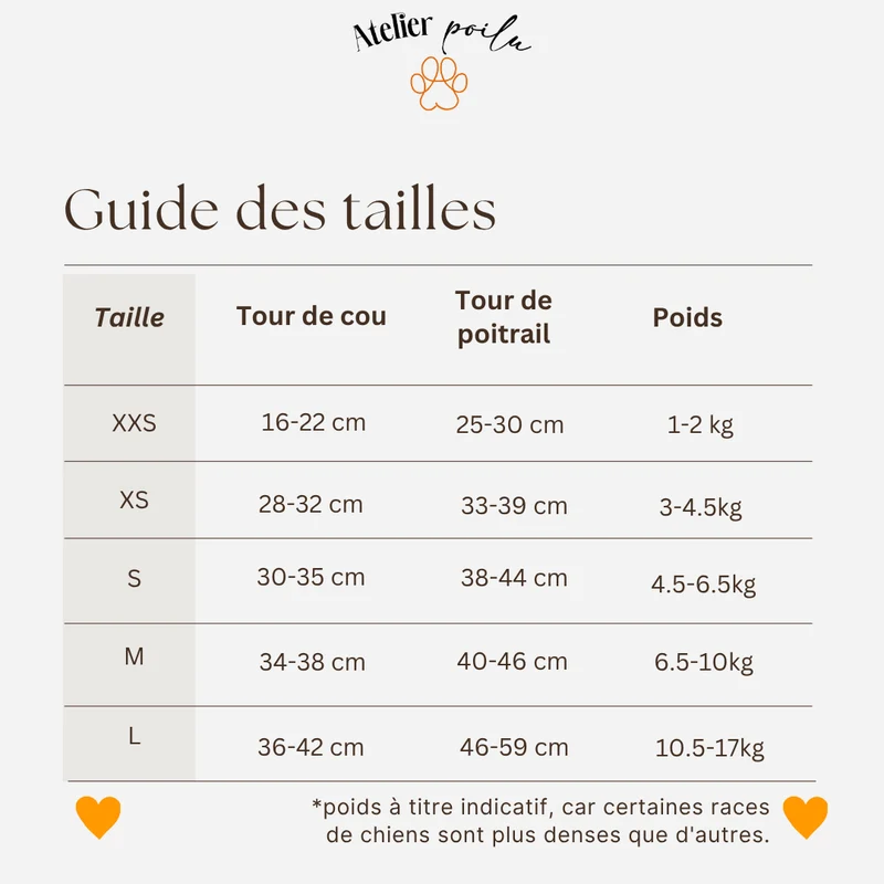 Harnais Step-in Vichy rose poudré