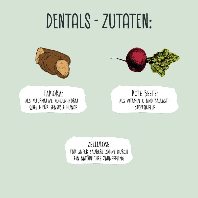 Friandises végétales anti-tartre