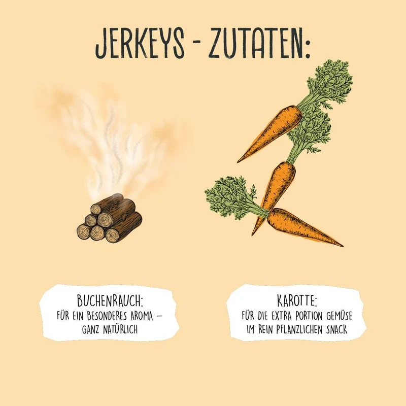 Jerkeys végétaux