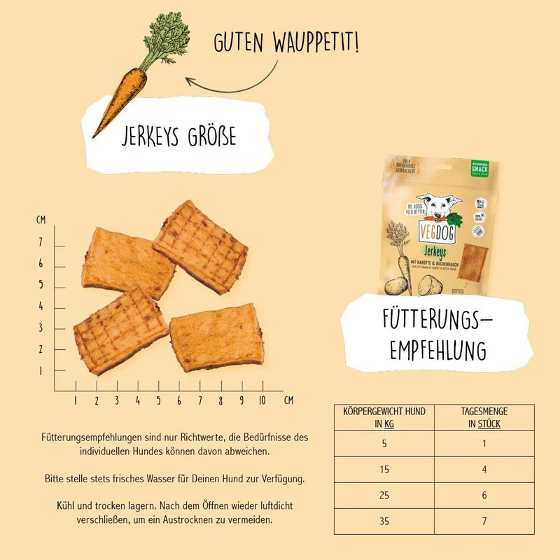 Jerkeys végétaux