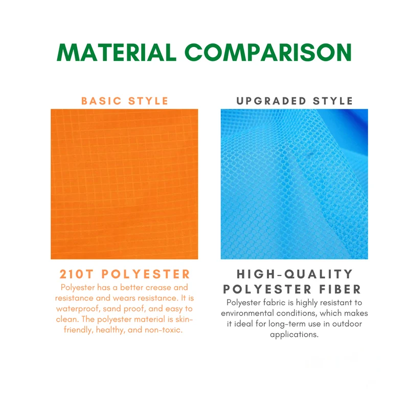 Outdoor Beach Picnic Mat Sand-Free Foldable Travel