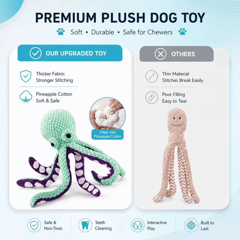 Squeaky Octopus Dog Toy