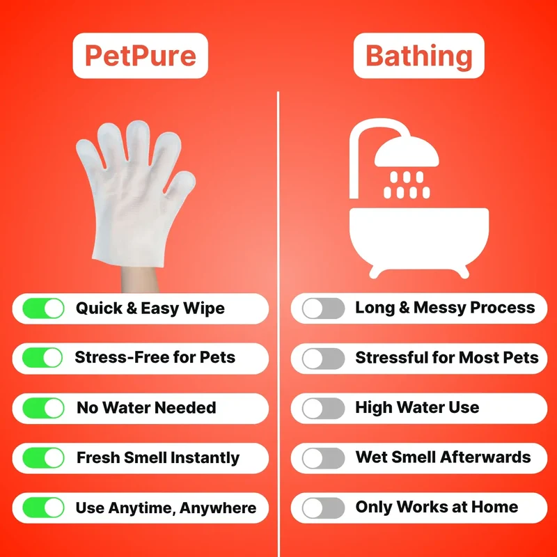 Deodorizing Pet Glove Wipes (18-Pack) Mud- Free Paws
