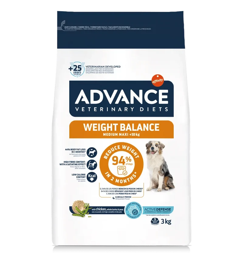 Advance Diet Weight Balance Cane