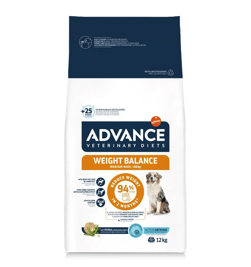 Advance Diet Weight Balance Cane