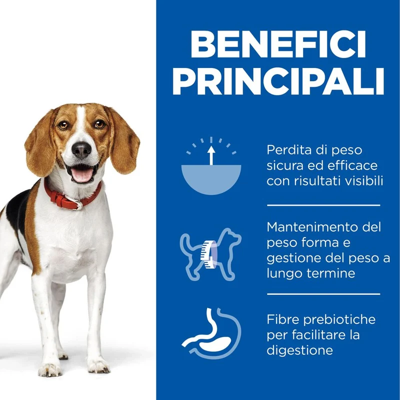 Hill's Science Plan Perfect Weight Medium Alimento per Cani con Pollo