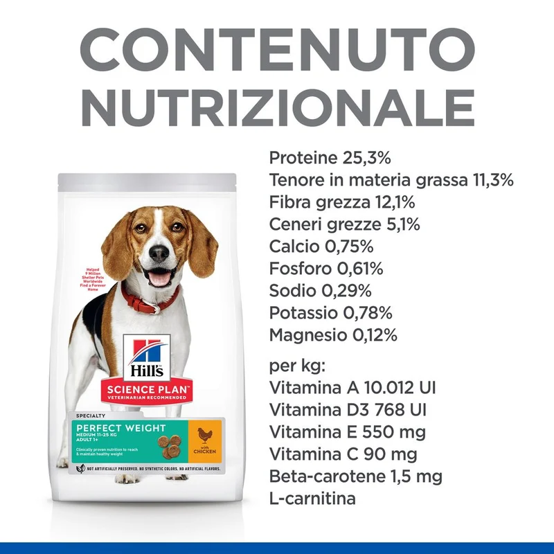 Hill's Science Plan Perfect Weight Medium Alimento per Cani con Pollo
