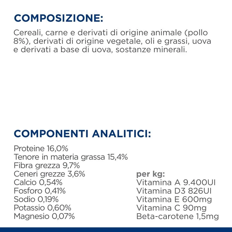 Hill's PRESCRIPTION DIET t/d alimento per cani con pollo