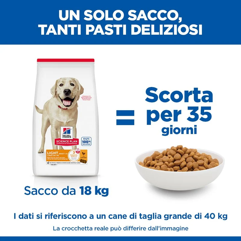 HILL'S SCIENCE PLAN Adult Light Large Breed Alimento secco per cani al pollo - 14kg