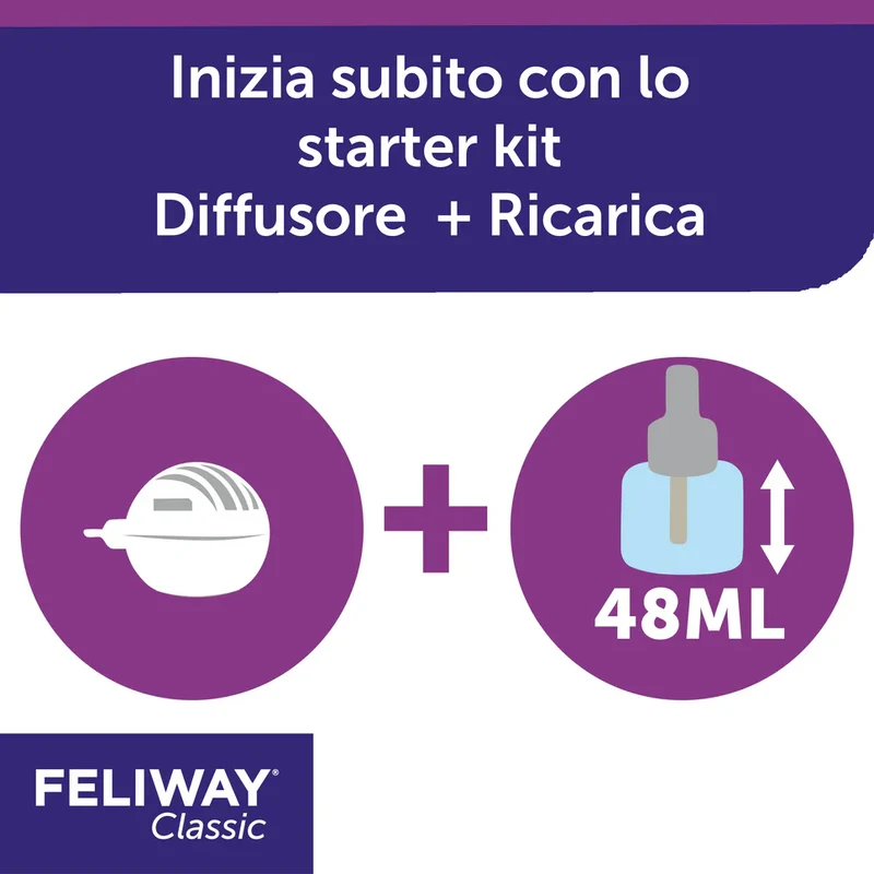 FELIWAY CLASSIC Diffusore + ricarica 48ml
