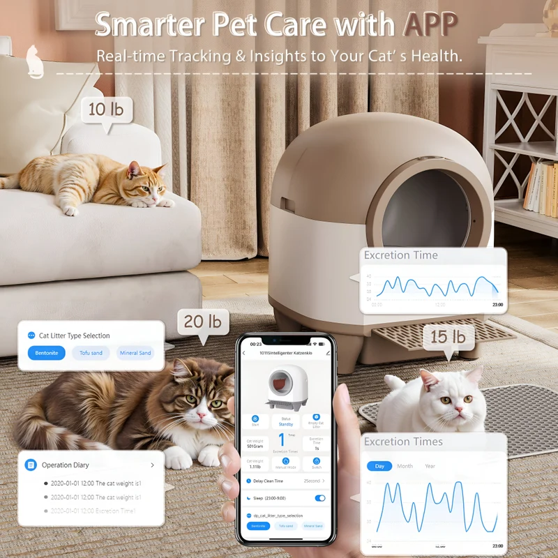 Cat Litter Box Automatic Self Cleaning App Control