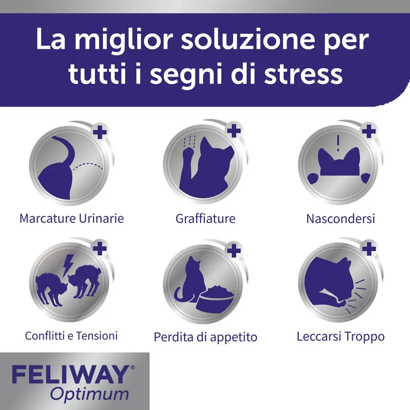 FELIWAY Optimum