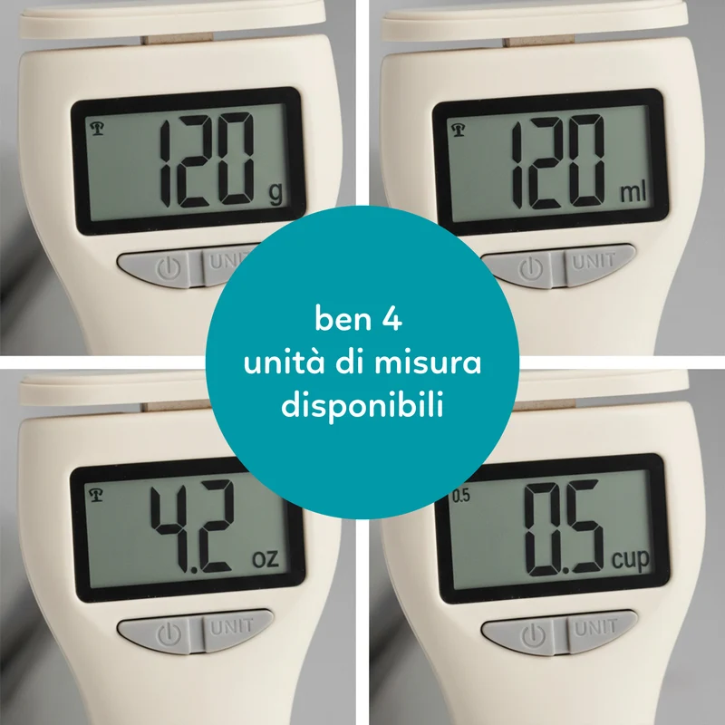 AQPetFriends NutriPet Bliancia Pesa crocchette per cani e gatti