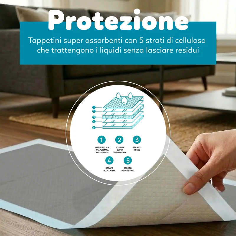 AqpetFriends Nappy Pet Carbo Tappetino Assorbente Con Strisce Adesive Al Carbone Attivo 30 pz