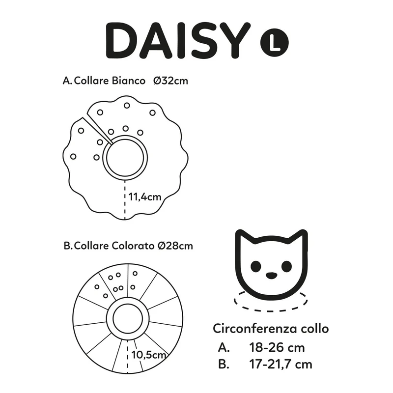 AqpetFriends Daisy Green Collare Elisabettiano In Plastica Morbida Per Gatti con Design a Doppio Strato