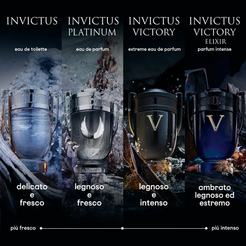 Paco Rabanne Invictus Victory Elixir Parfum Intense