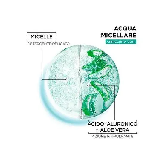 Garnier SkinActive Hyaluronic Aloe Acqua Micellare 400ml