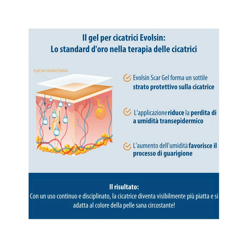 Evolsin Gel Silicone Per Cicatrici Per Bambini E Adulti 20g