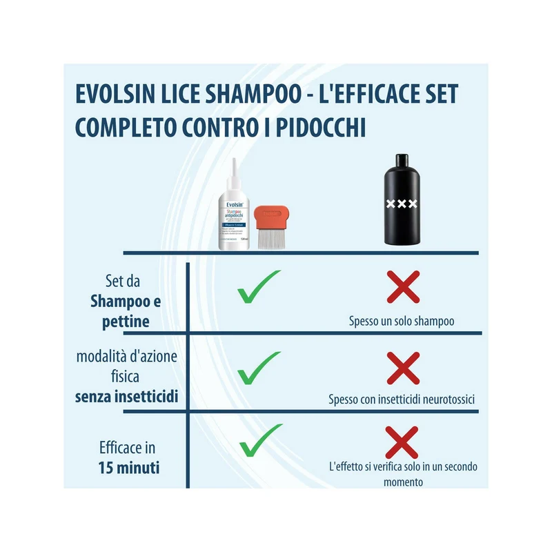 Evolsin Shampoo Pidocchi Con Pettine 120ml