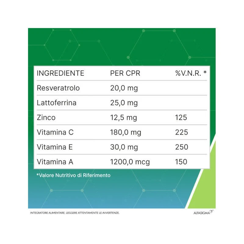 Resvis Forte XR 12 Compresse Effervescenti