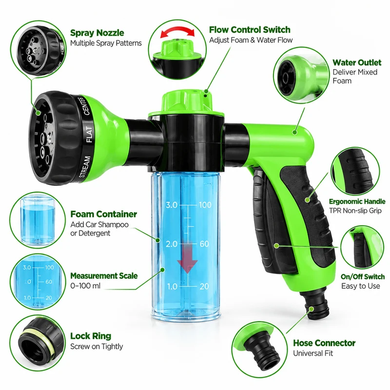 8-in-1 Dog Washing Hose Attachment with Soap Dispenser