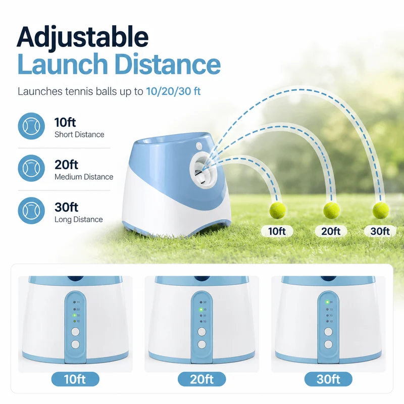 Automatic Dog Ball Launcher with 3 Tennis Balls – Interactive Fetch Toy for Dogs
