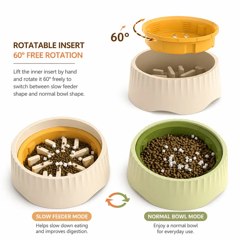 2-in-1 Rotatable Slow Feeder Bowl for Cats & Dogs