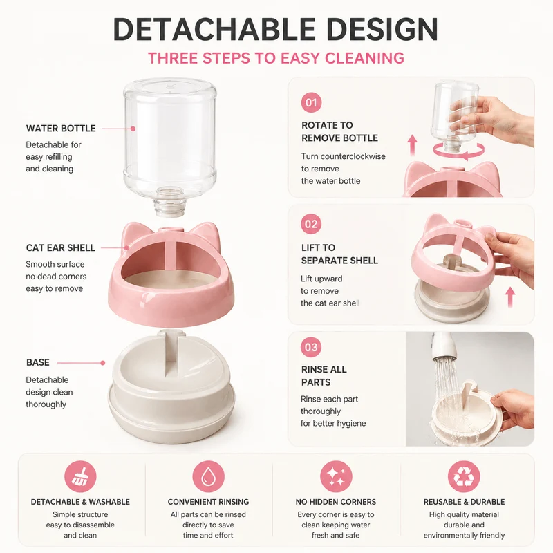 Automatic Self Refill Water Bowl for Cats & Dogs