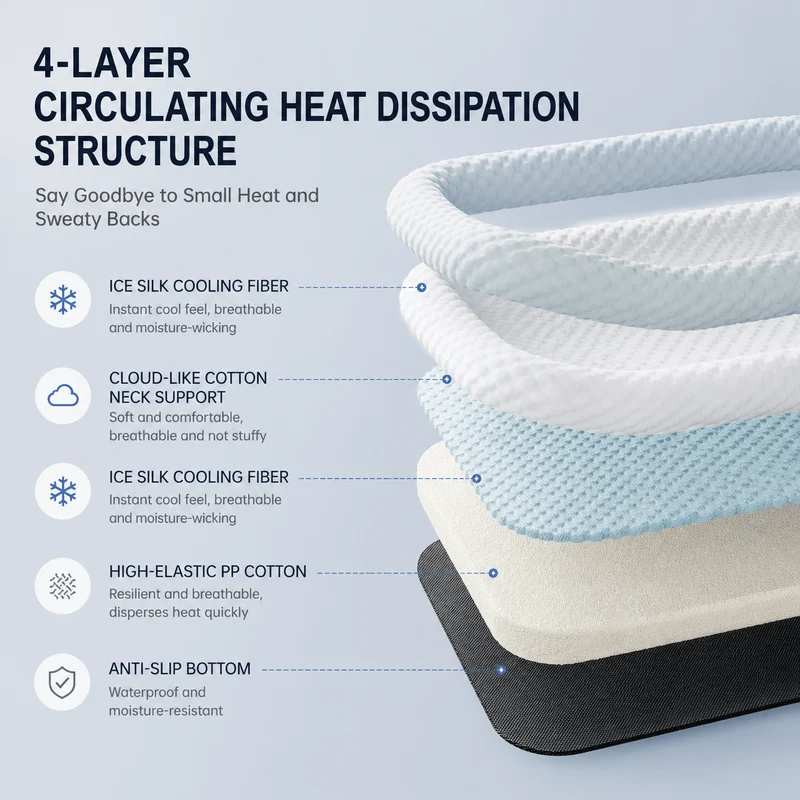 Cooling Ice Silk Pet Bed