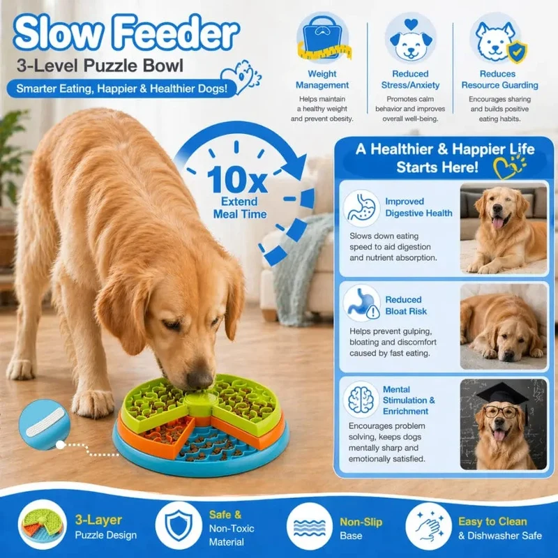 Non-Slip Puzzle Slow Feeder for Dogs